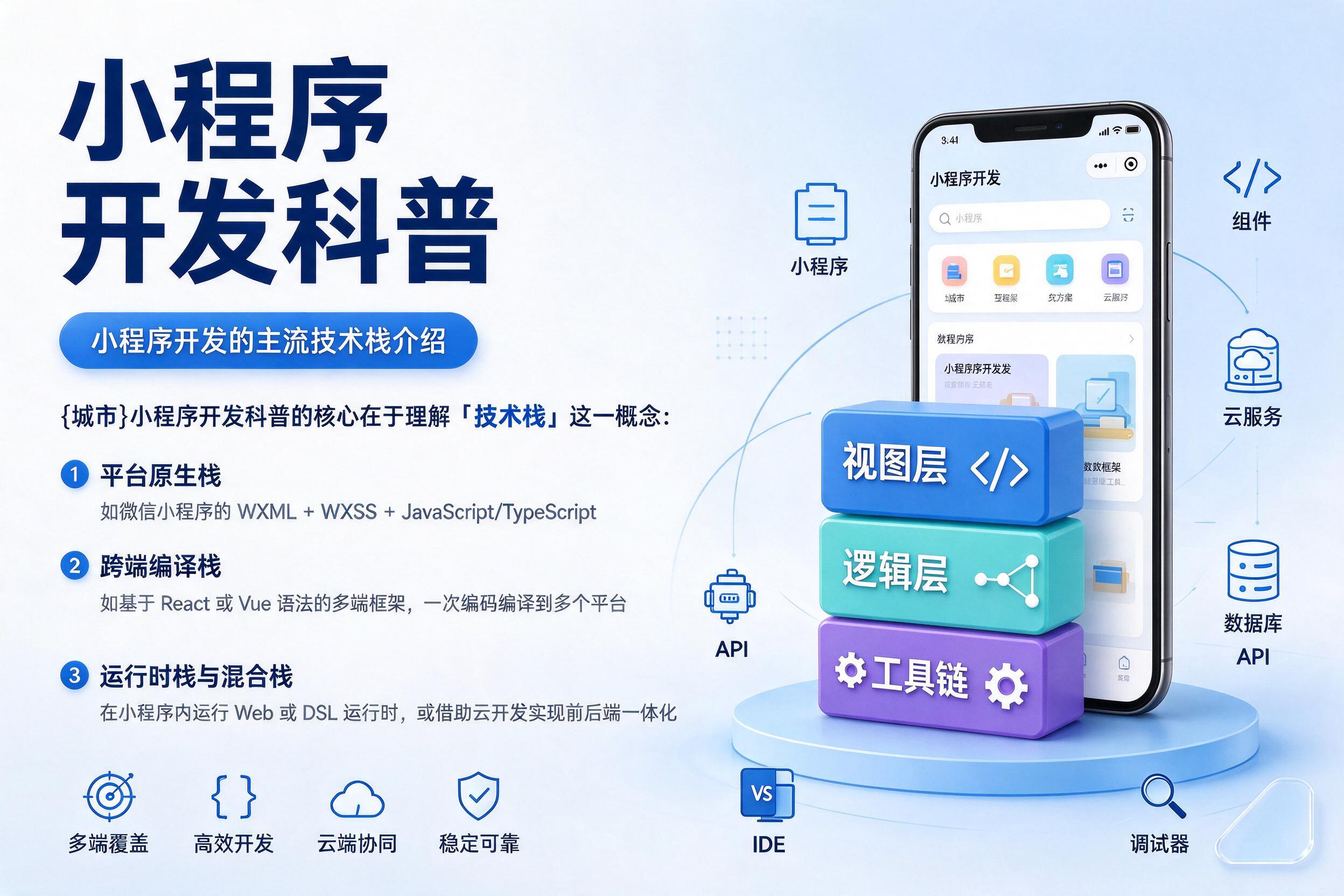 通化小程序开发科普：小程序开发的主流技术栈介绍
